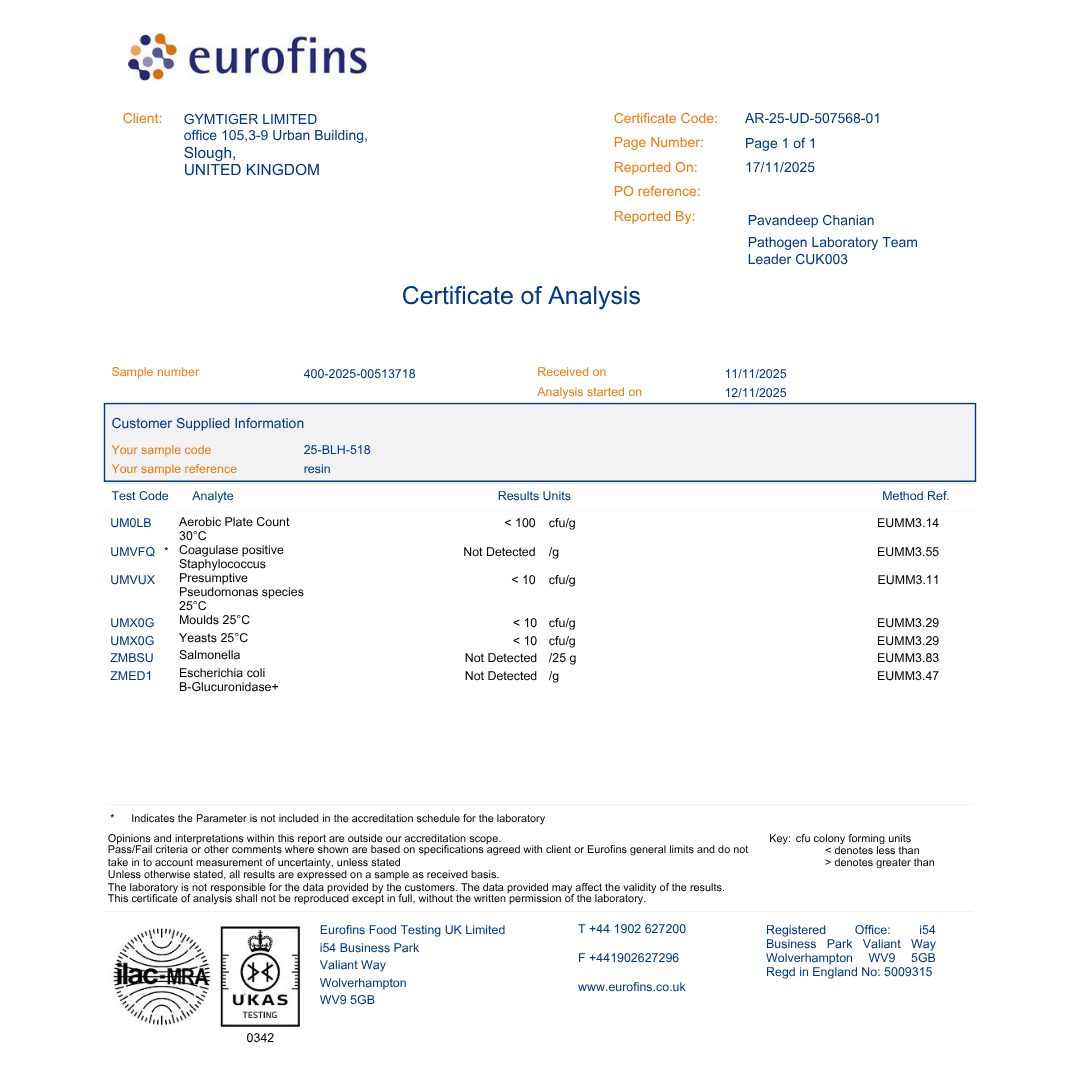 Eurofins Shilajit Test Certificate