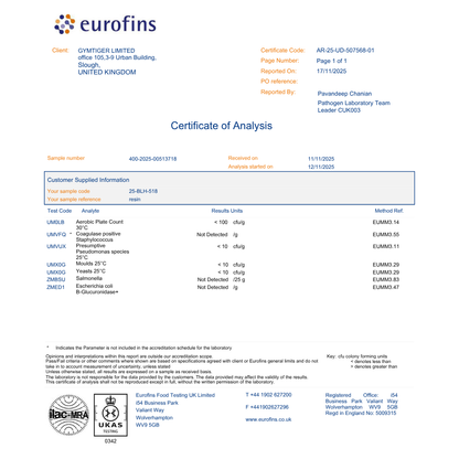 Eurofins Shilajit Test Certificate